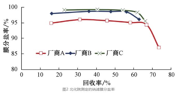 污水處理設(shè)備__全康環(huán)保QKEP