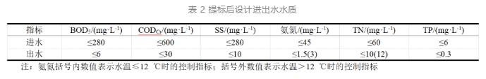 污水處理設(shè)備__全康環(huán)保QKEP