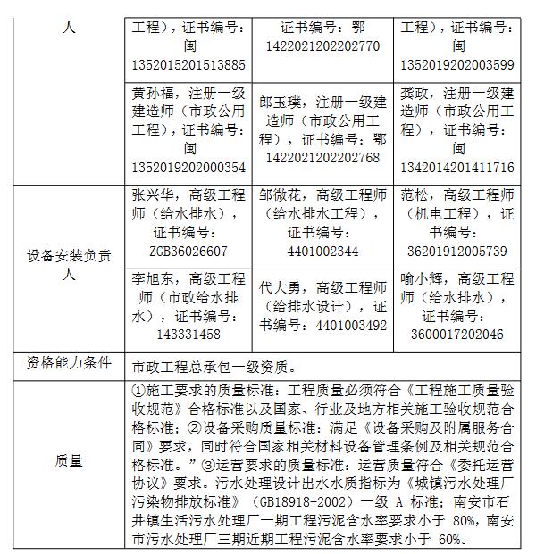 污水處理設(shè)備__全康環(huán)保QKEP