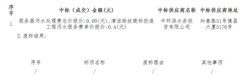 污水處理設備__全康環(huán)保QKEP