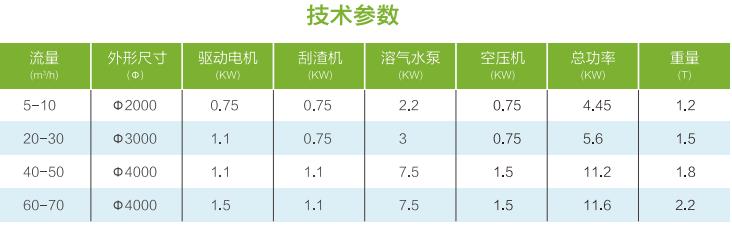 污水處理設(shè)備__全康環(huán)保QKEP