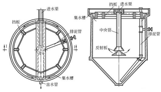 污水處理設(shè)備__全康環(huán)保QKEP