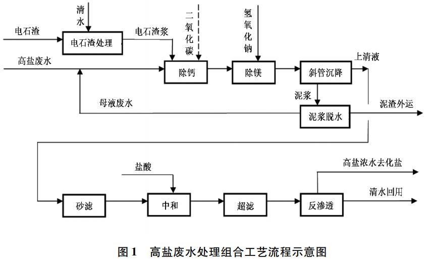 污水處理設(shè)備__全康環(huán)保QKEP