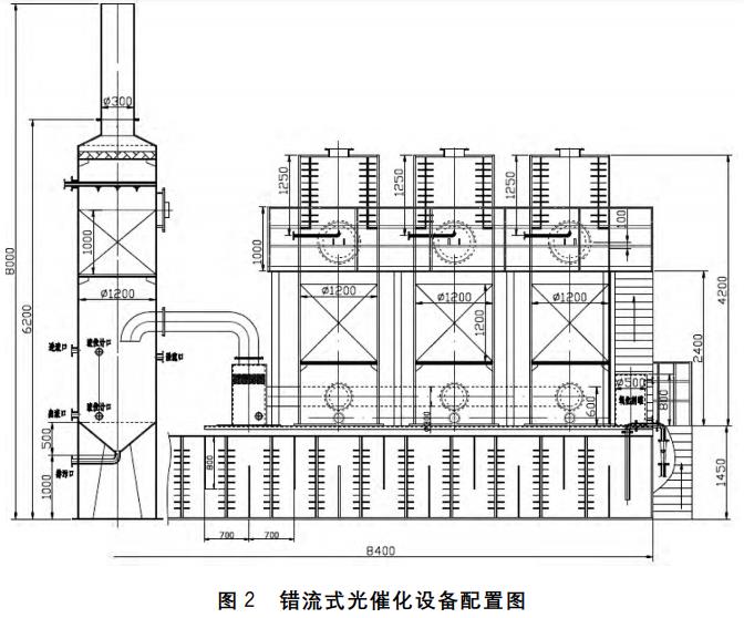 污水處理設(shè)備__全康環(huán)保QKEP