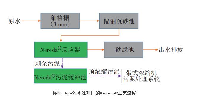 污水處理設(shè)備__全康環(huán)保QKEP