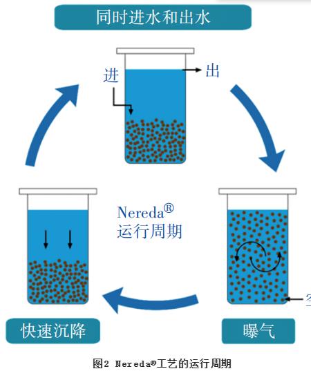 污水處理設(shè)備__全康環(huán)保QKEP