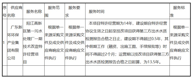 污水處理設備__全康環(huán)保QKEP