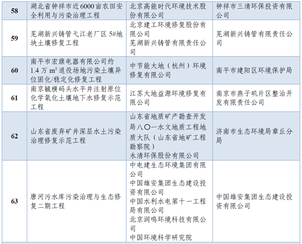 污水處理設(shè)備__全康環(huán)保QKEP