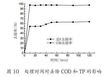 污水處理設(shè)備__全康環(huán)保QKEP