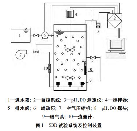 污水處理設備__全康環(huán)保QKEP