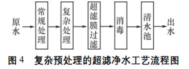 污水處理設(shè)備__全康環(huán)保QKEP