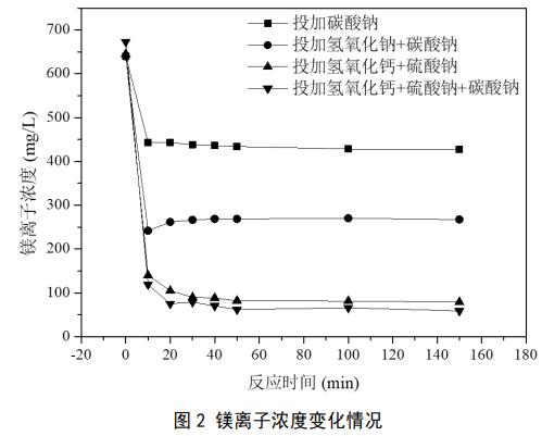 污水處理設(shè)備__全康環(huán)保QKEP