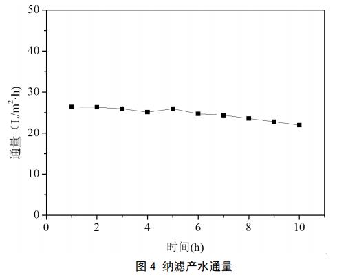 污水處理設(shè)備__全康環(huán)保QKEP