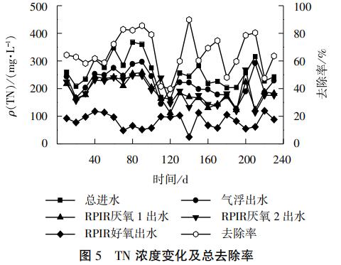 污水處理設(shè)備__全康環(huán)保QKEP