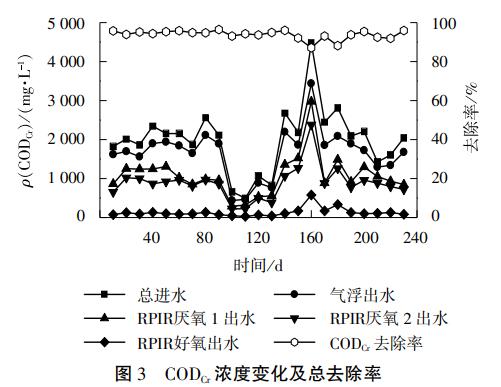 污水處理設(shè)備__全康環(huán)保QKEP