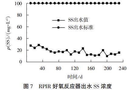 污水處理設(shè)備__全康環(huán)保QKEP