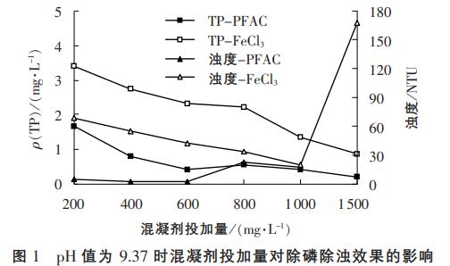 污水處理設(shè)備__全康環(huán)保QKEP