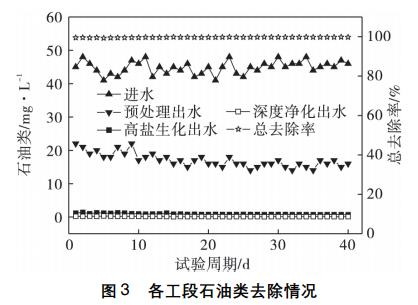 污水處理設備__全康環(huán)保QKEP