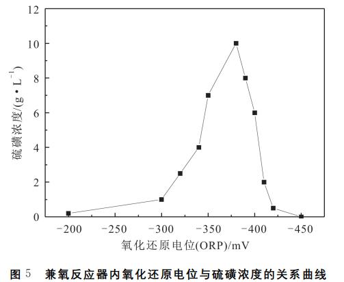 污水處理設備__全康環(huán)保QKEP