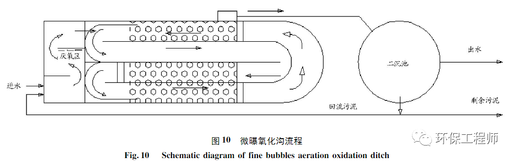 污水處理設備__全康環(huán)保QKEP