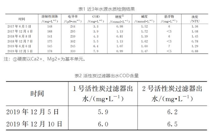 污水處理設(shè)備__全康環(huán)保QKEP