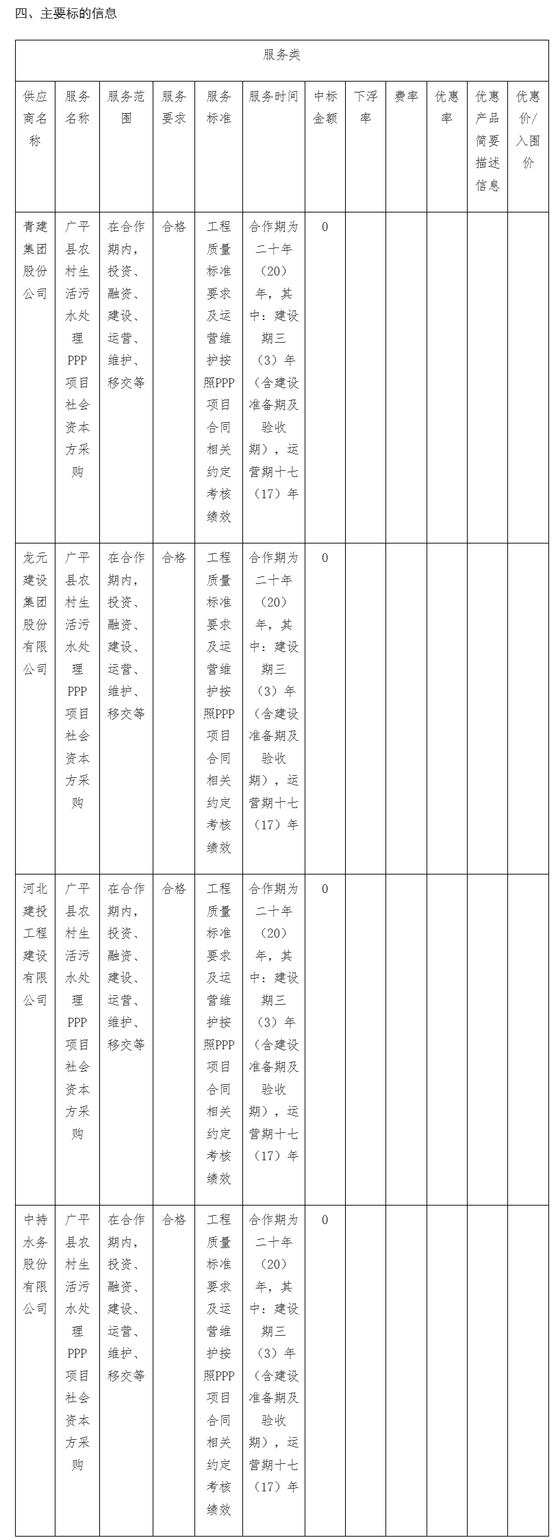 污水處理設備__全康環(huán)保QKEP