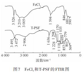 污水處理設備__全康環(huán)保QKEP