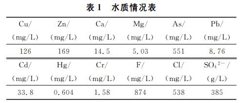 污水處理設備__全康環(huán)保QKEP