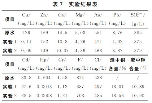 污水處理設備__全康環(huán)保QKEP