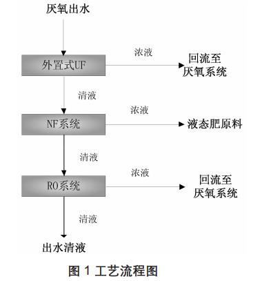 污水處理設(shè)備__全康環(huán)保QKEP