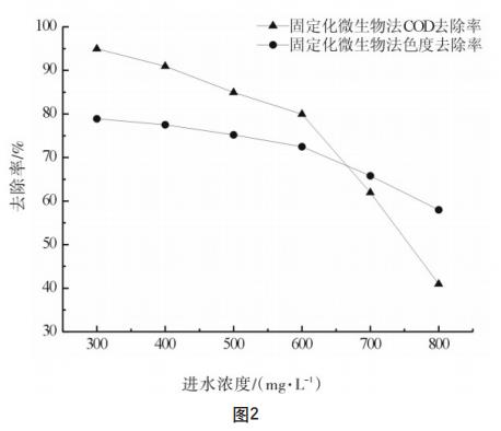 污水處理設(shè)備__全康環(huán)保QKEP