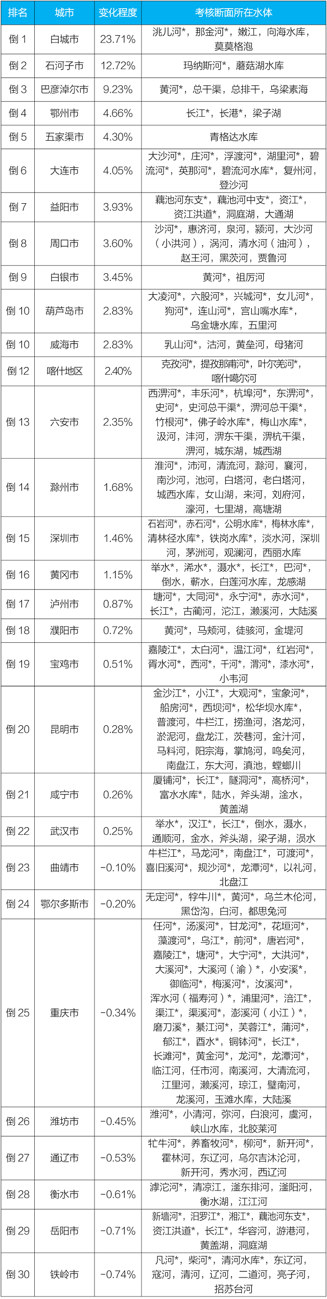 污水處理設(shè)備__全康環(huán)保QKEP