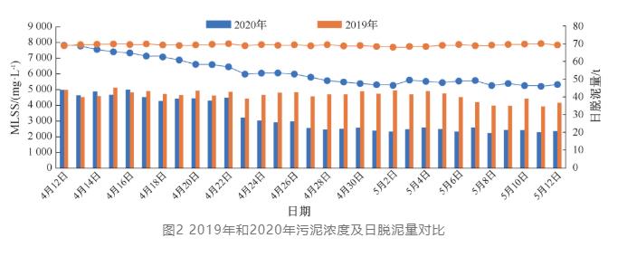 污水處理設(shè)備__全康環(huán)保QKEP