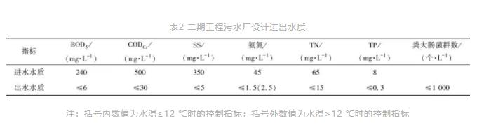 污水處理設(shè)備__全康環(huán)保QKEP