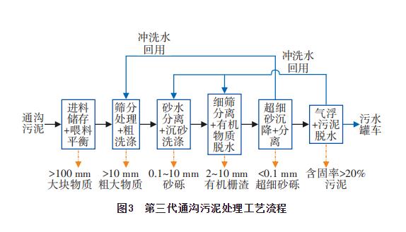 污水處理設備__全康環(huán)保QKEP