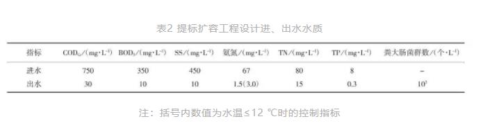 污水處理設(shè)備__全康環(huán)保QKEP