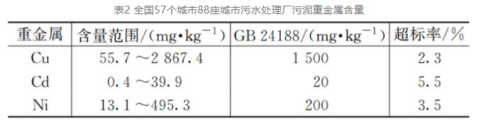 污水處理設(shè)備__全康環(huán)保QKEP