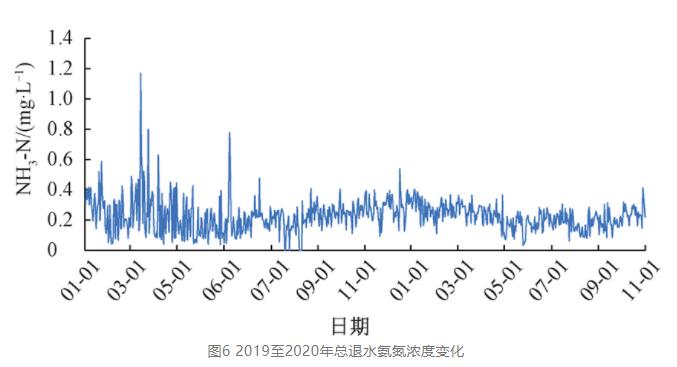 污水處理設備__全康環(huán)保QKEP