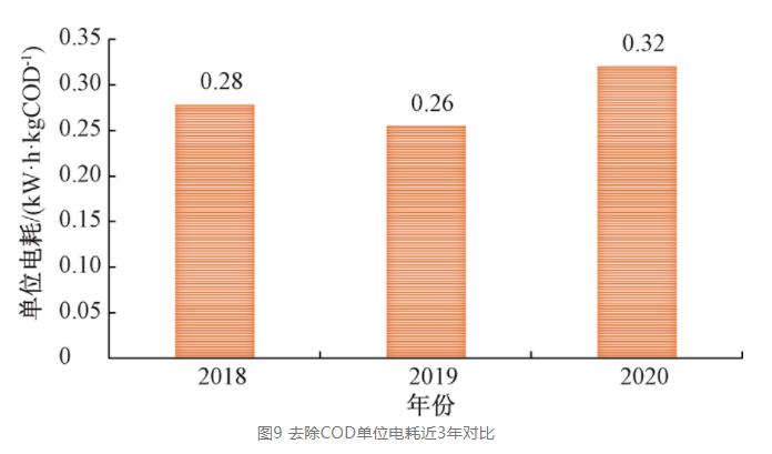 污水處理設備__全康環(huán)保QKEP