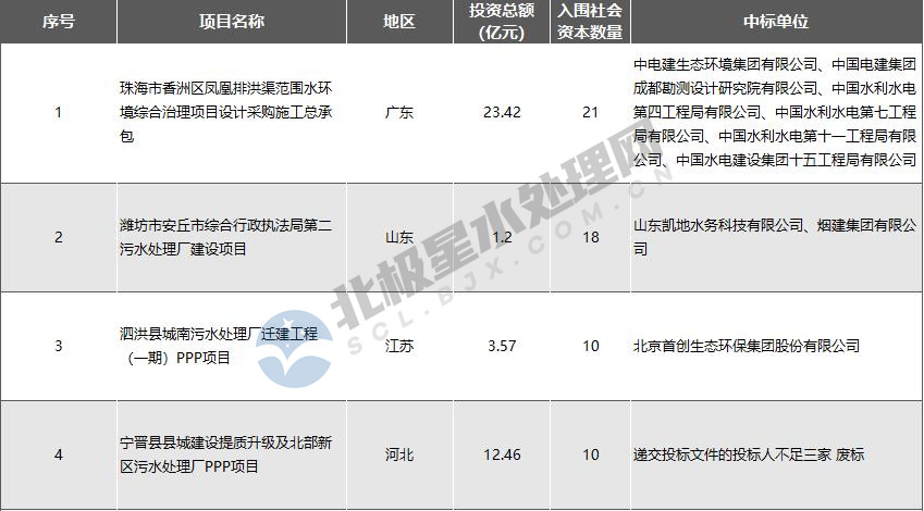 污水處理設(shè)備__全康環(huán)保QKEP