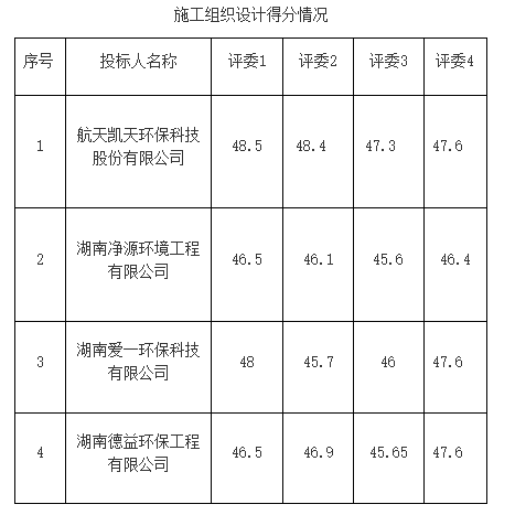 污水處理設(shè)備__全康環(huán)保QKEP