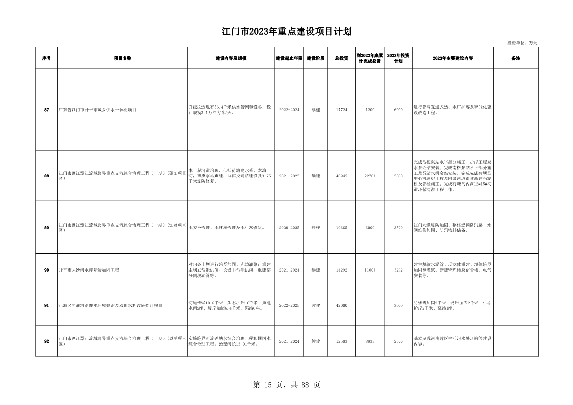 污水處理設備__全康環(huán)保QKEP