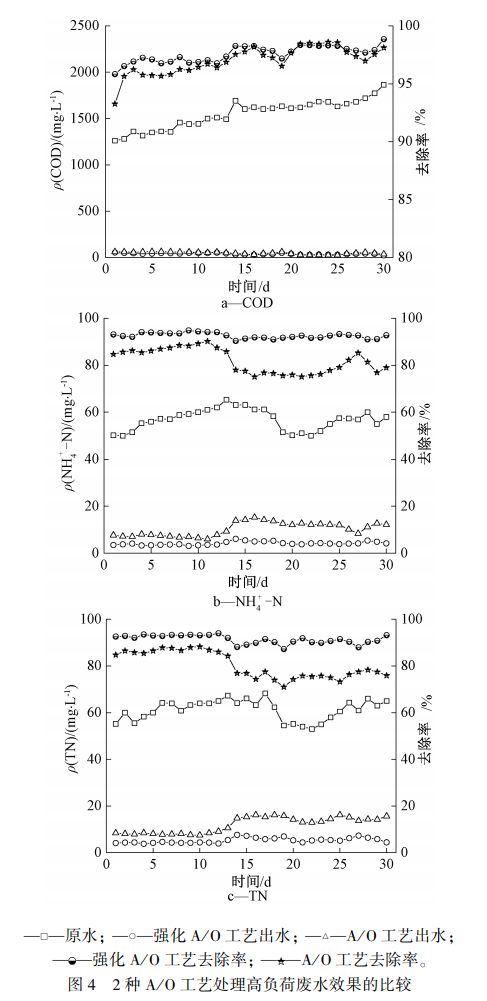 污水處理設(shè)備__全康環(huán)保QKEP