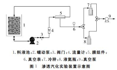 污水處理設備__全康環(huán)保QKEP