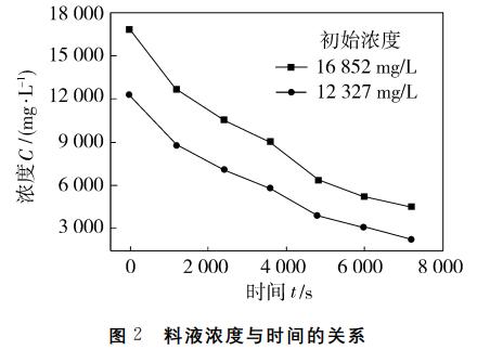 污水處理設備__全康環(huán)保QKEP