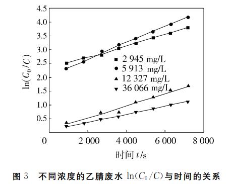 污水處理設備__全康環(huán)保QKEP