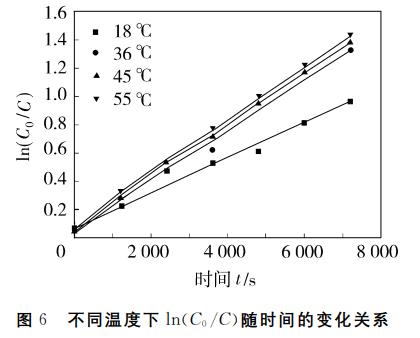 污水處理設備__全康環(huán)保QKEP