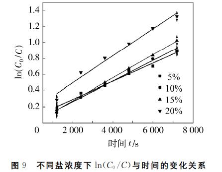 污水處理設備__全康環(huán)保QKEP