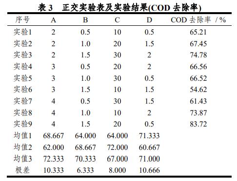 污水處理設(shè)備__全康環(huán)保QKEP