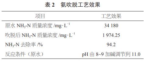 污水處理設(shè)備__全康環(huán)保QKEP